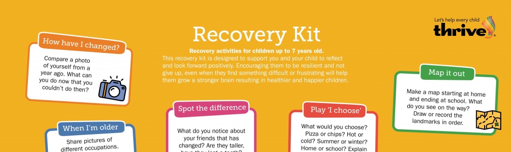 Recovery kit for children up to 7 years old
